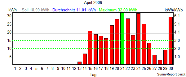 200604.png
