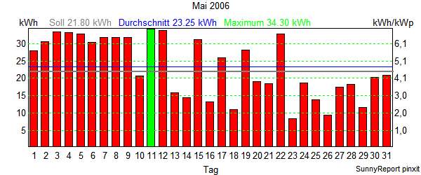 200605.png