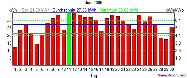 200606.png