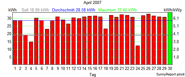 200704.png
