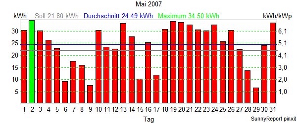 200705.png