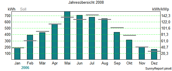 2008.png