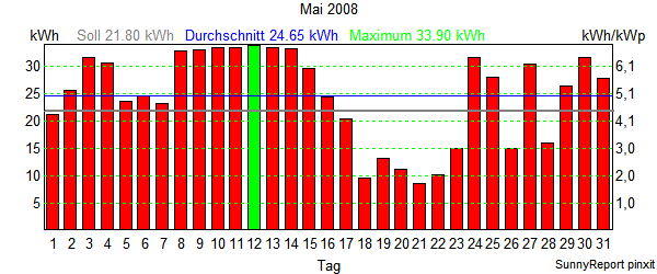 200805.png