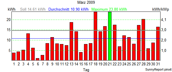 200903.png