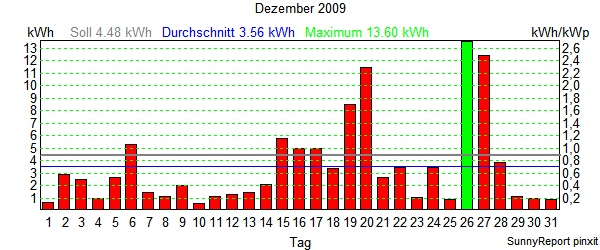 200912.png