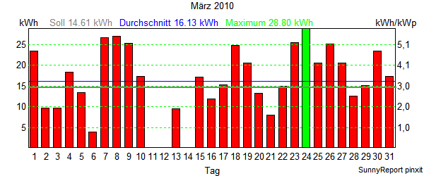 201003.png