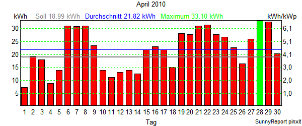 201004.png