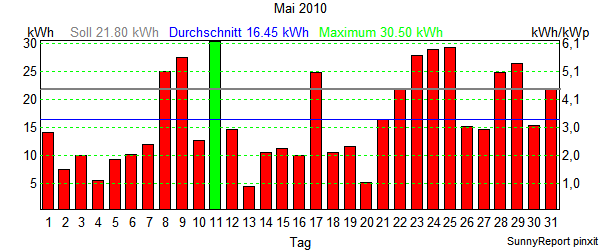 201005.png