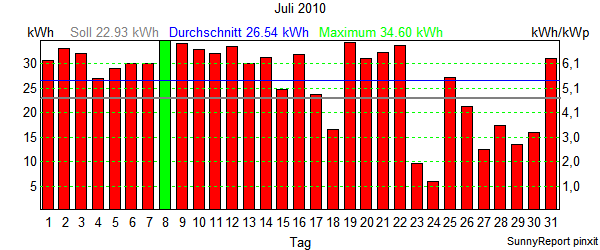 201007.png