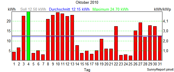 201010.png