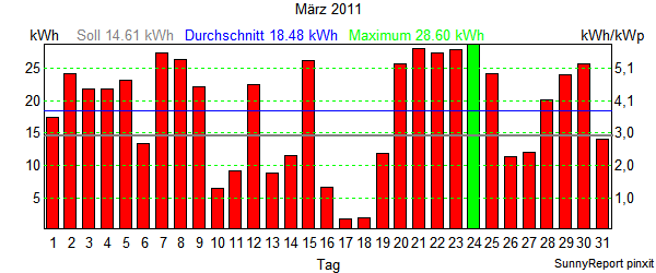 201103.png