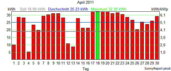 201104.png