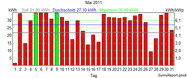 201105.png