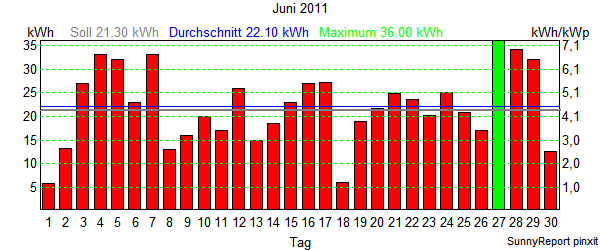 201106.png