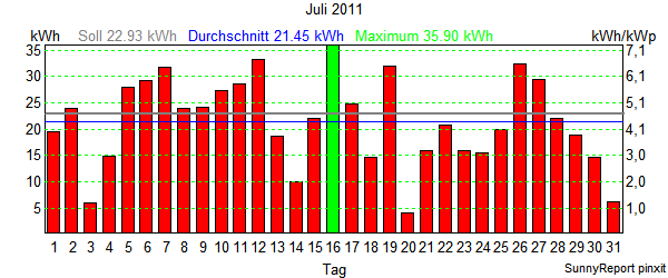 201107.png